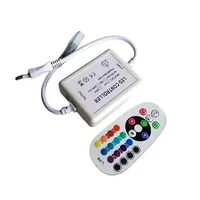 Контроллеры