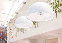 Как выбрать подвесные светильники?