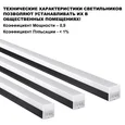 359828 OVER NT25 074 черный Светильник линейный светодиодный в комплекте прямые соединители 2шт и сетевой кабель 2м LED 68W 100-265V BITS