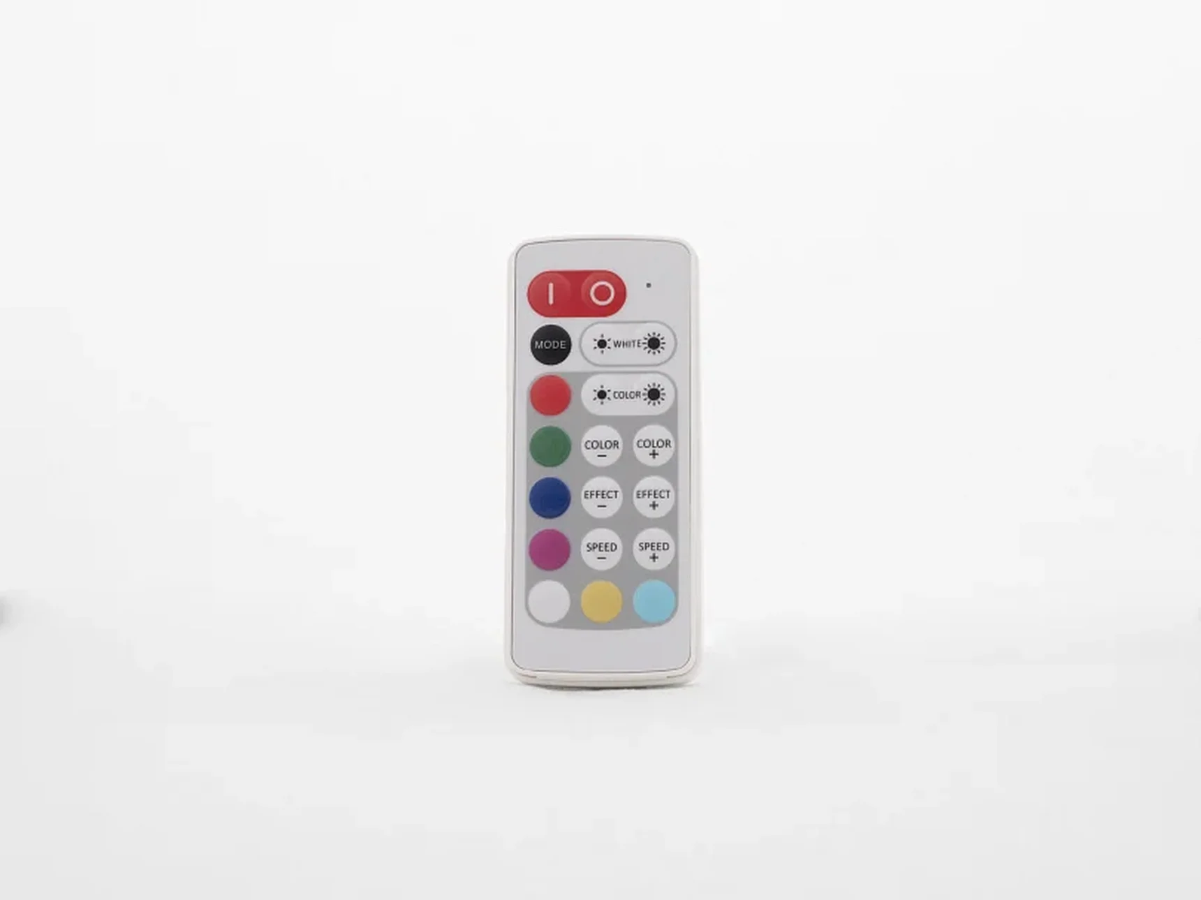 Контроллер RGB+W T140 Mini 8A