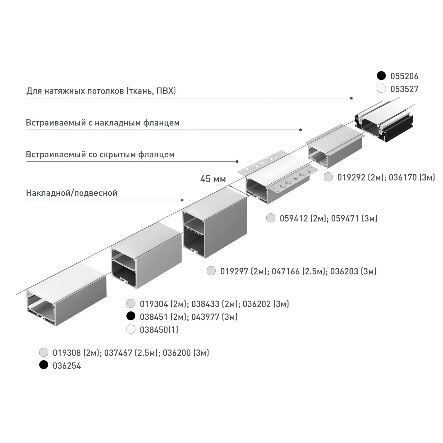 Профиль SL-LINE-4970-2000 ANOD (Arlight, Алюминий) 019297 019297