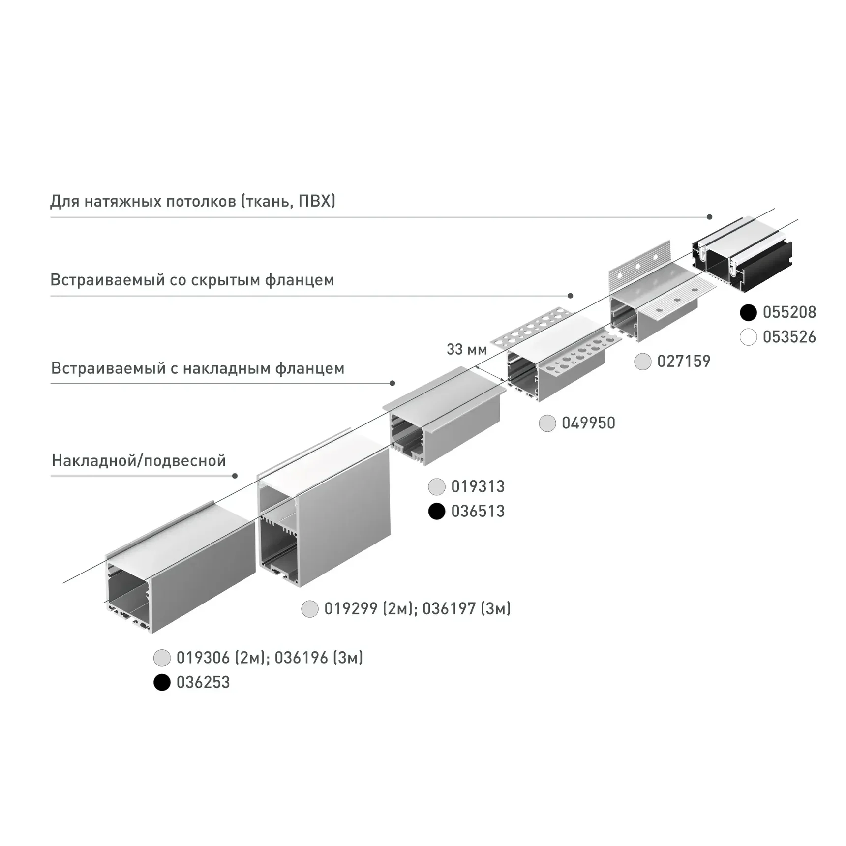 Профиль SL-LINE-3535-2000 ANOD (Arlight, Алюминий) 019306 019306