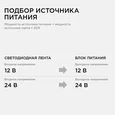 03-01 Блок питания 12В, 15 Вт, IP20,1,25А, металл, 78*48*20 мм