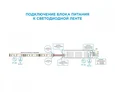03-02 Блок питания 12В, 25 Вт, IP20, 2А, металл, 78*48*20 мм