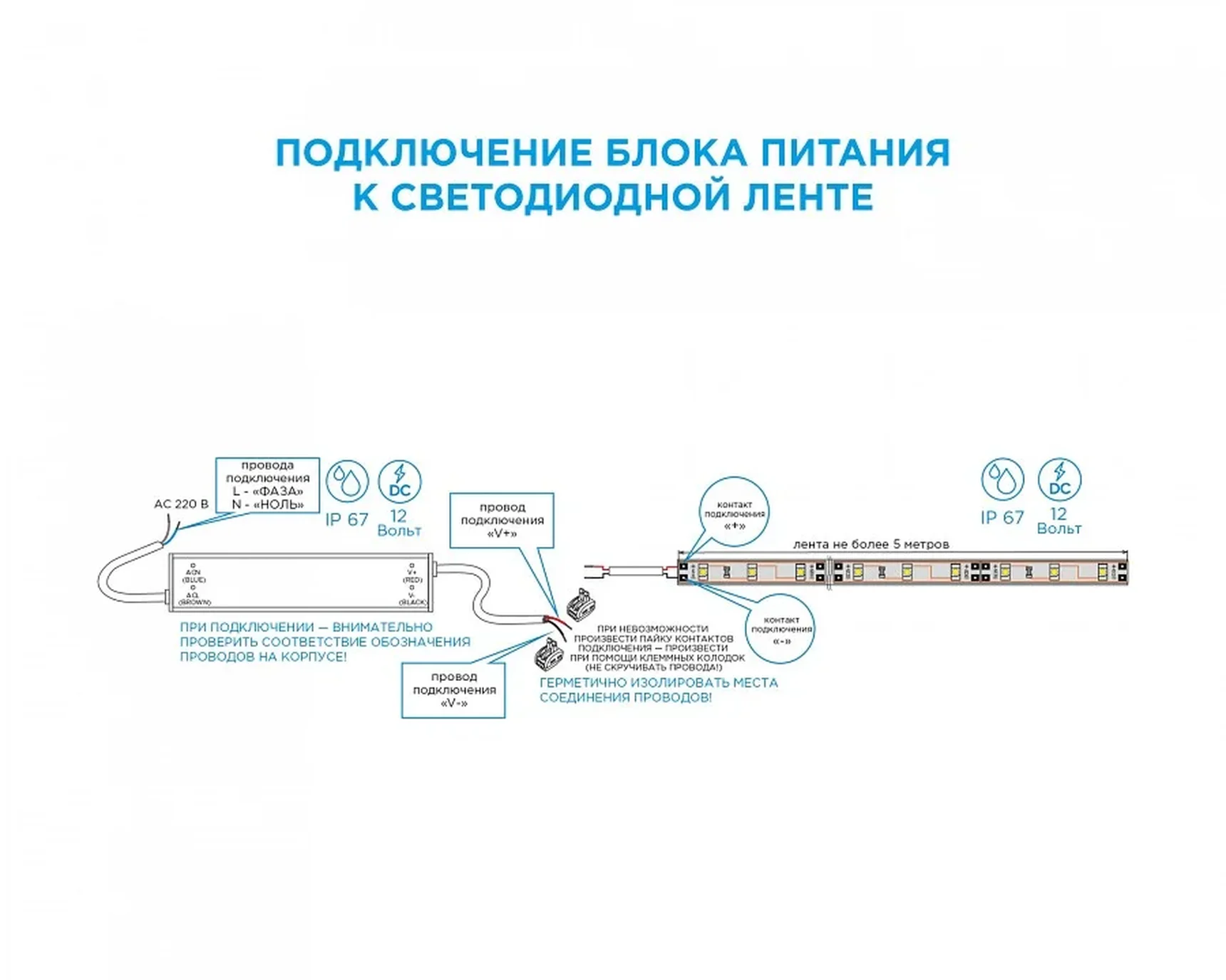 03-102 Блок питания 12В, (СТ), 25Вт, импульсный, IP67, 170-264В, 2,08А, алюм., сереб., 140*30*20мм