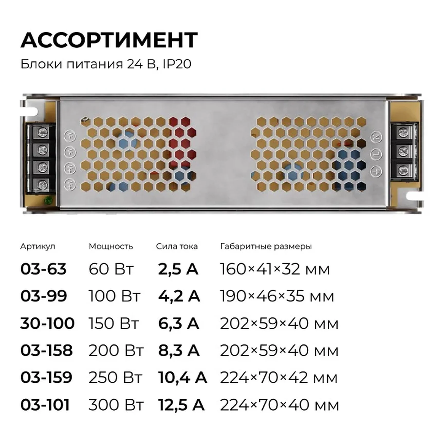 03-158 Блок питания 24В, 200Вт, 170-264В, 8,3А, IP20, алюм., 202х59х40