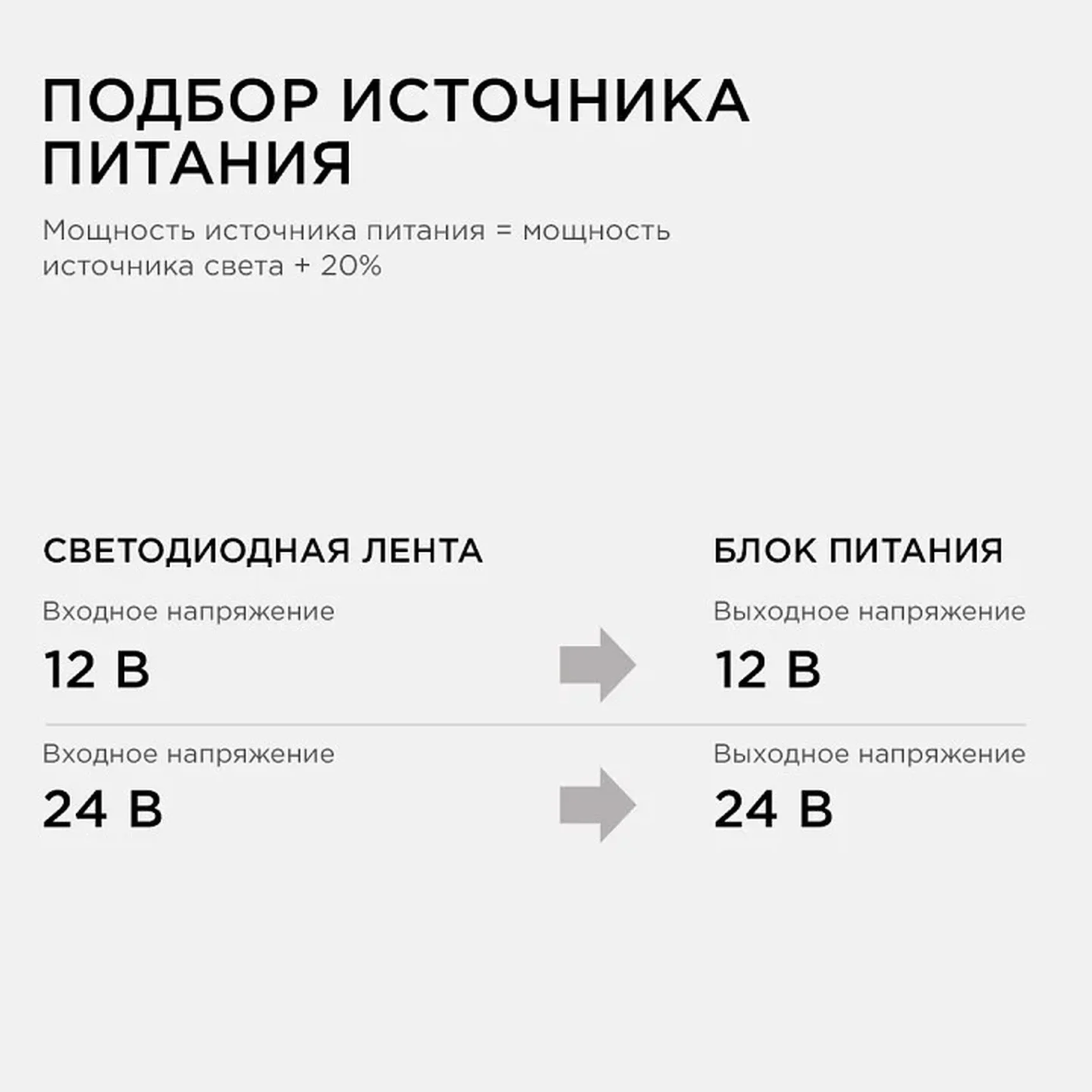 03-19 Блок Питания(Адаптер) 12В, 48 Вт, IP44, 4А, разъем 2,5*5,5мм, пластик, 112*54*32мм