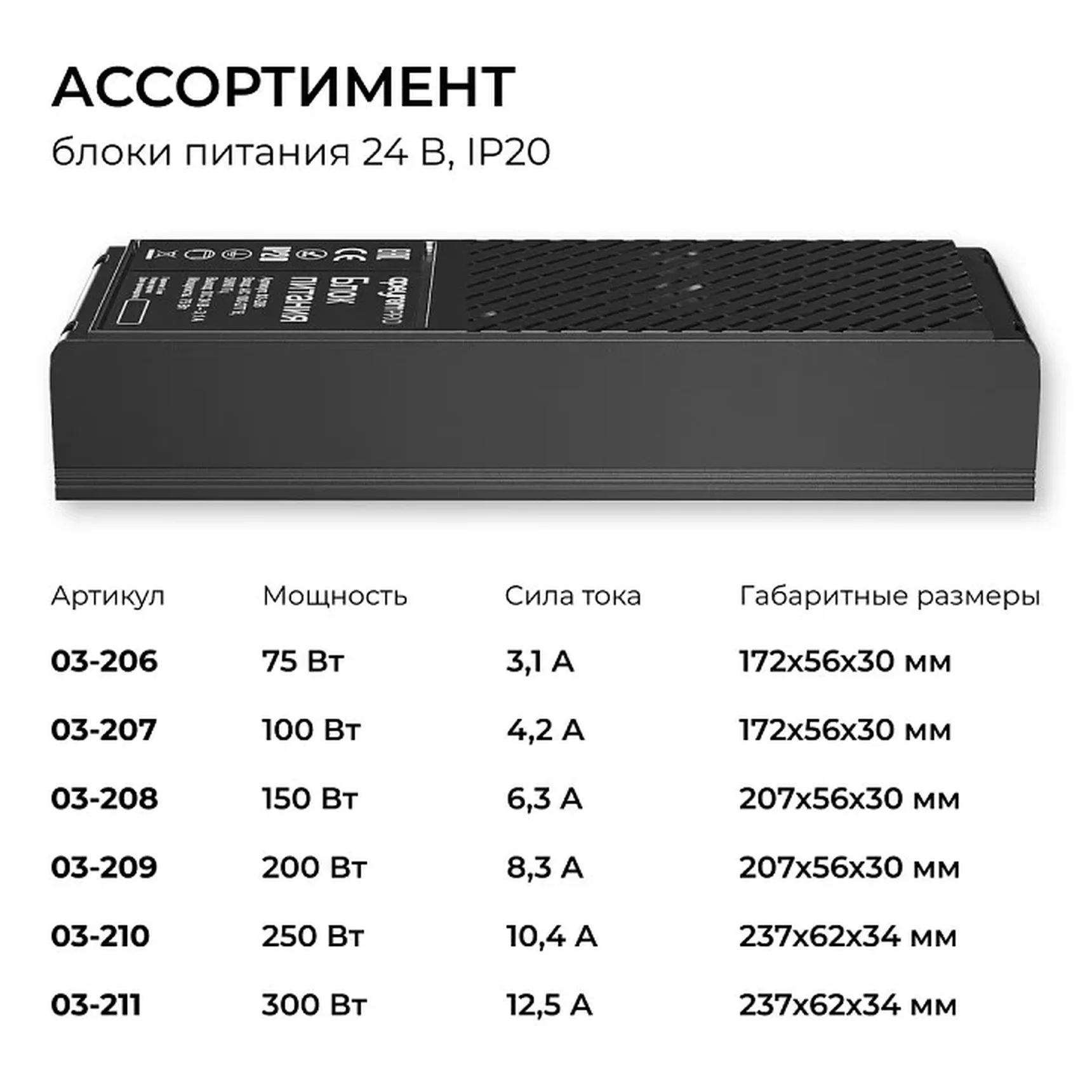 03-206 Блок питания 24В, 75Вт, 100-277В, 3,1А,IP20, алюм., 172х56х30, PRO, Черный