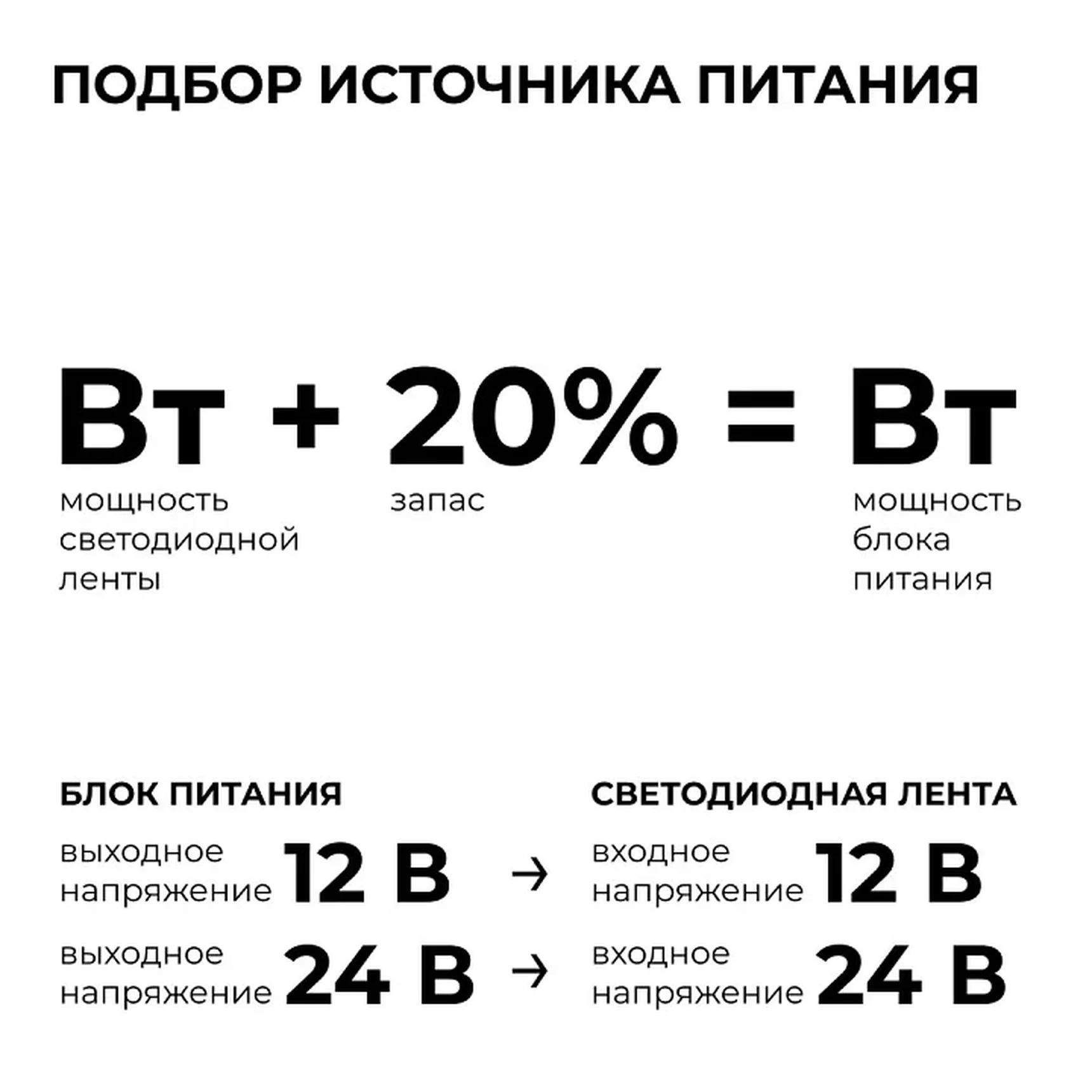 03-208 Блок питания 24В, 150Вт, 100-277В, 6,3А,IP20, алюм., 207х56х30, PRO, Черный