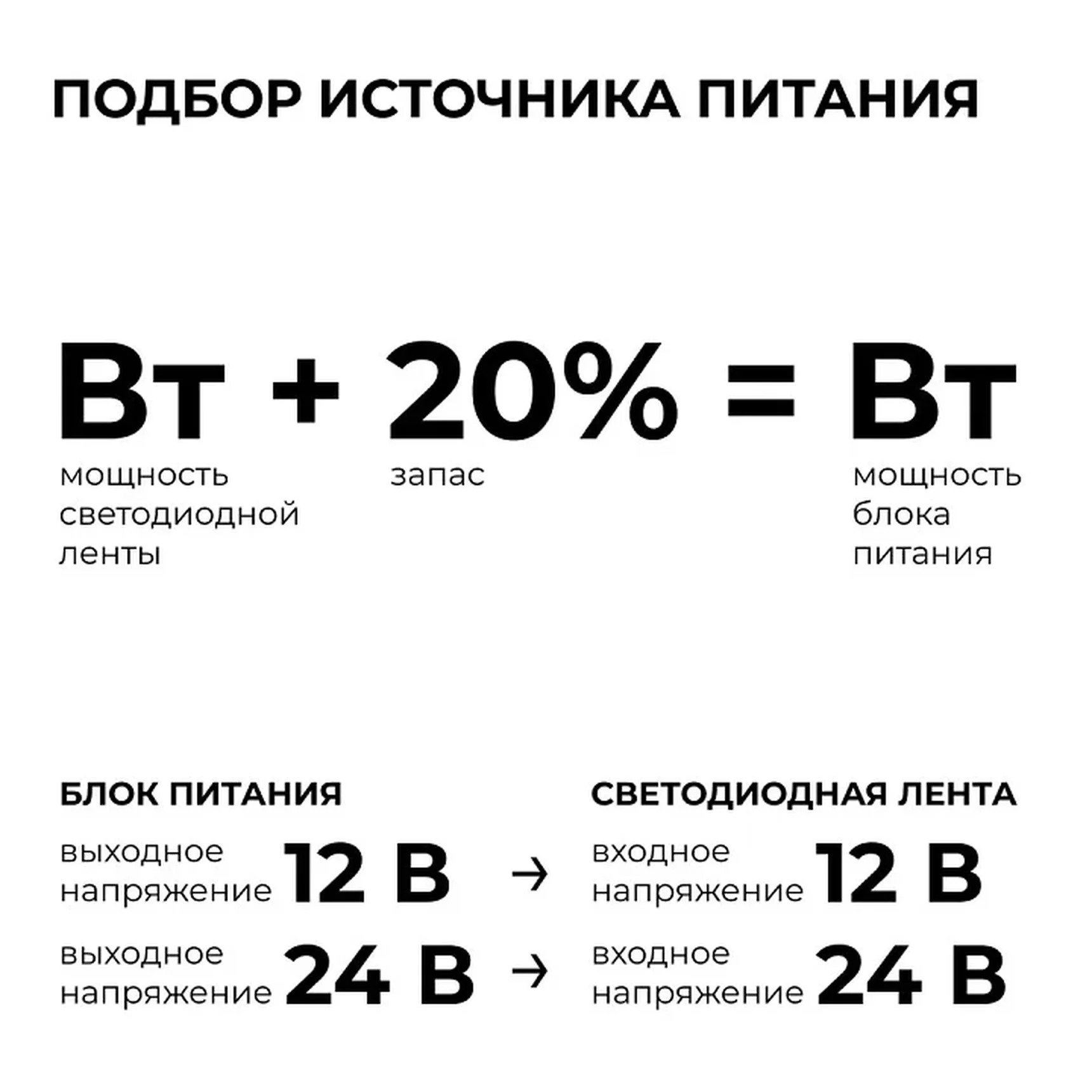 03-221 Блок питания 24В, 600Вт, 170-265В, 25А, IP20, алюм., 246х84х38, PRO, серый