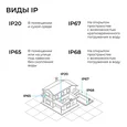 03-253 Блок питания 12В, 60Вт, 186-264В, 5А, IP20, алюм., 150х50х28, серый