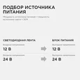 03-26 Блок питания (слим) 12В, 25 Вт, IP20, 2А, черный, 113*42*31 мм