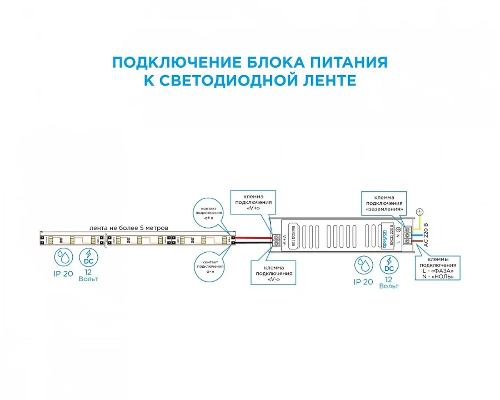 03-38 Блок питания 12В, 400 Вт, IP20, 33,3 А, 215*115*52 мм