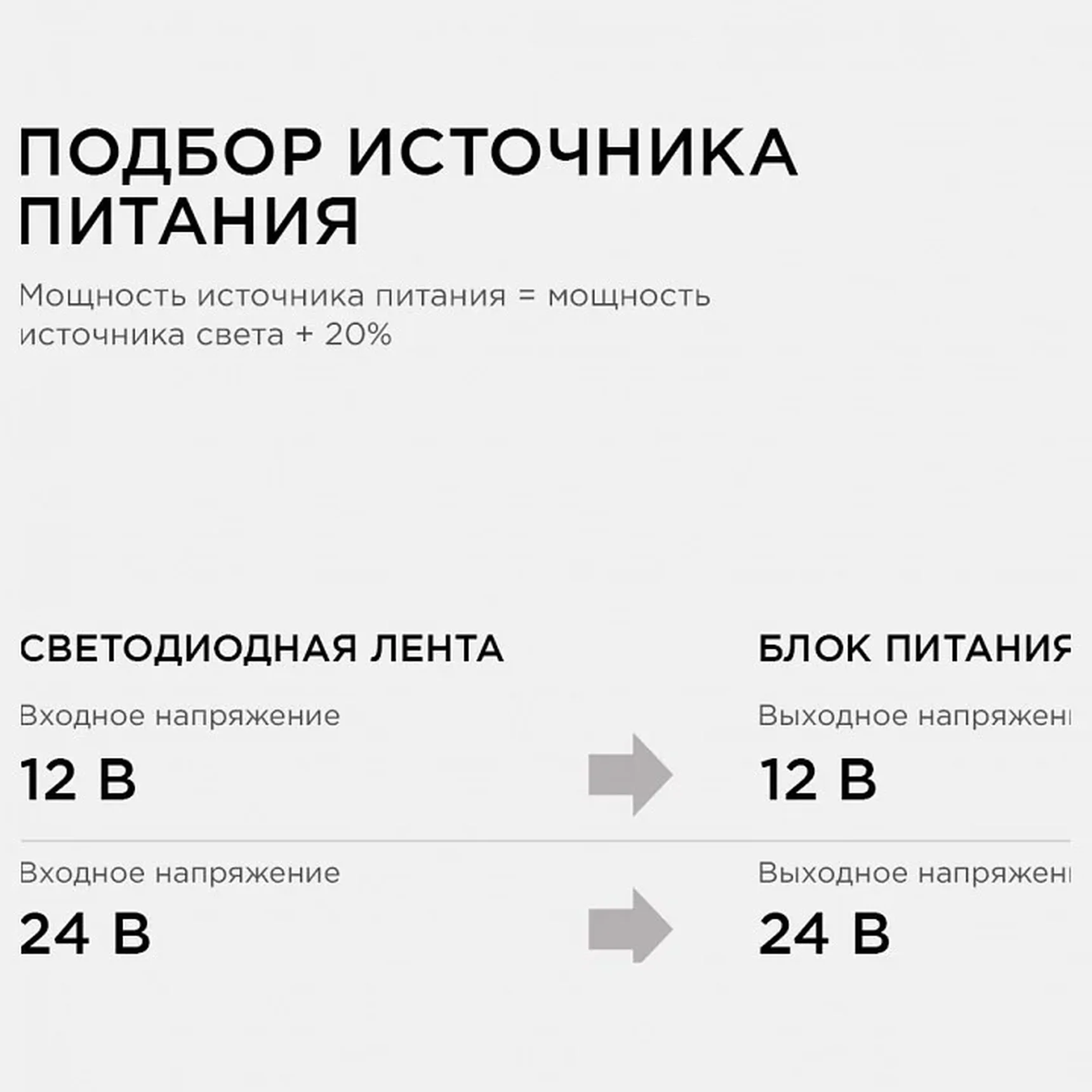 03-46/2 Блок питания (слим-металл) 12В, 20 Вт, IP20, 1,7 А, 120*40*32 мм