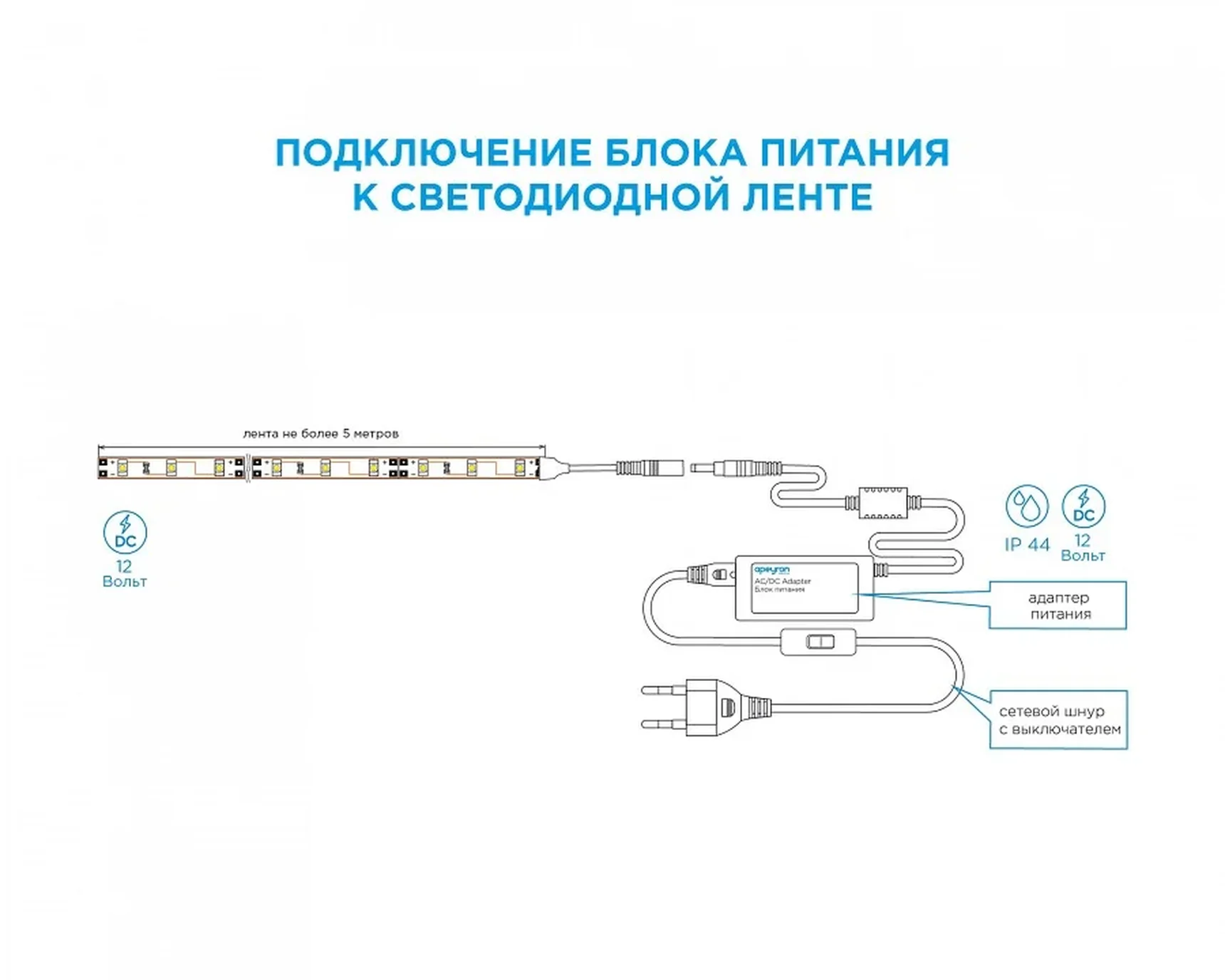 03-76 Адаптер сетевой 12В, 36Вт, 3А, IP44, размер 112*54*32мм, шнур 1,2 м, с переключателем, пластиковый корпус, белый