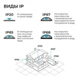 05-62 Прожектор светодиодный, трансформер, 100Вт, IP65, 10000лм, 6500К, 220-240В/50Гц, белый