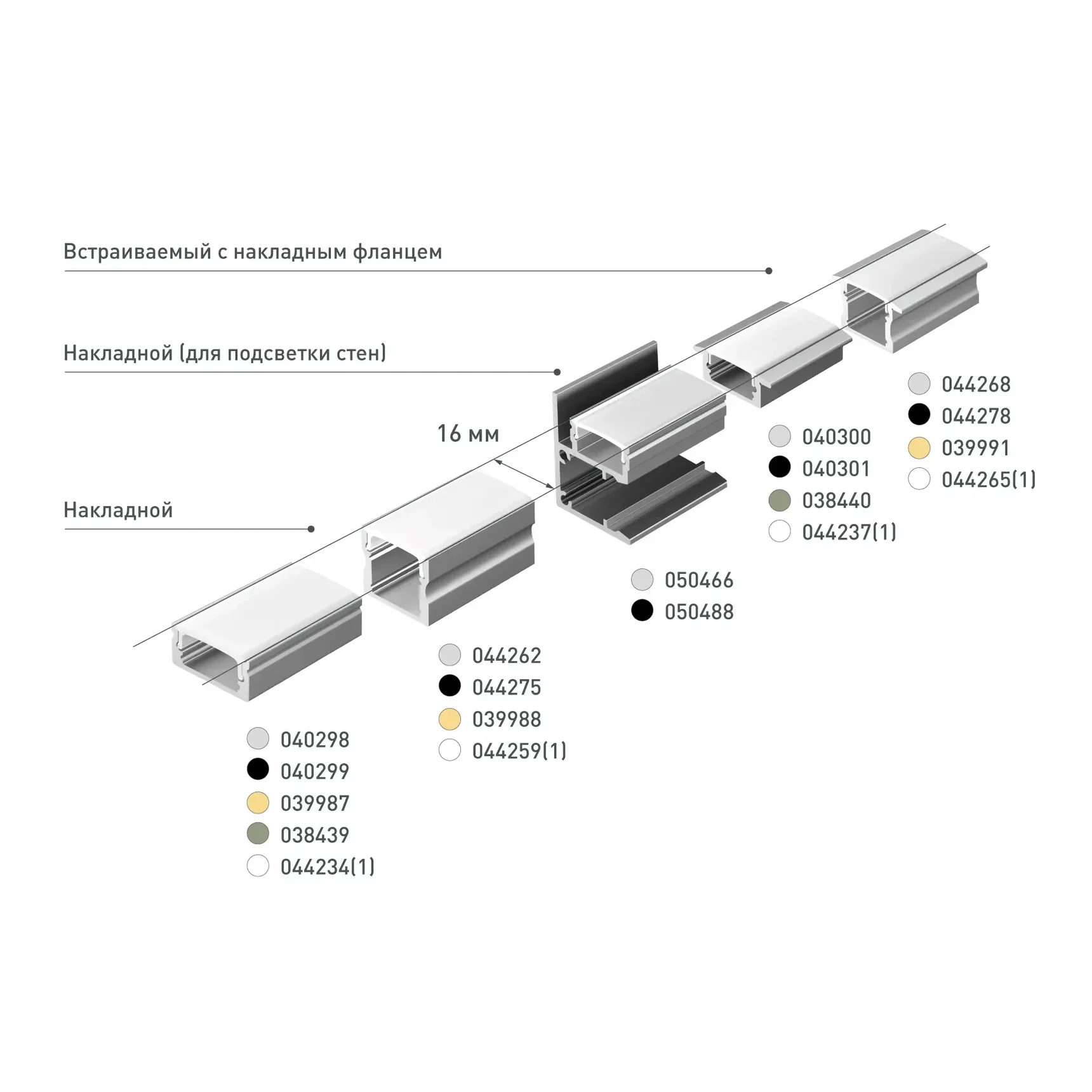 Профиль WALL-2228-2000 ANOD (Arlight, Алюминий) 050466 050466