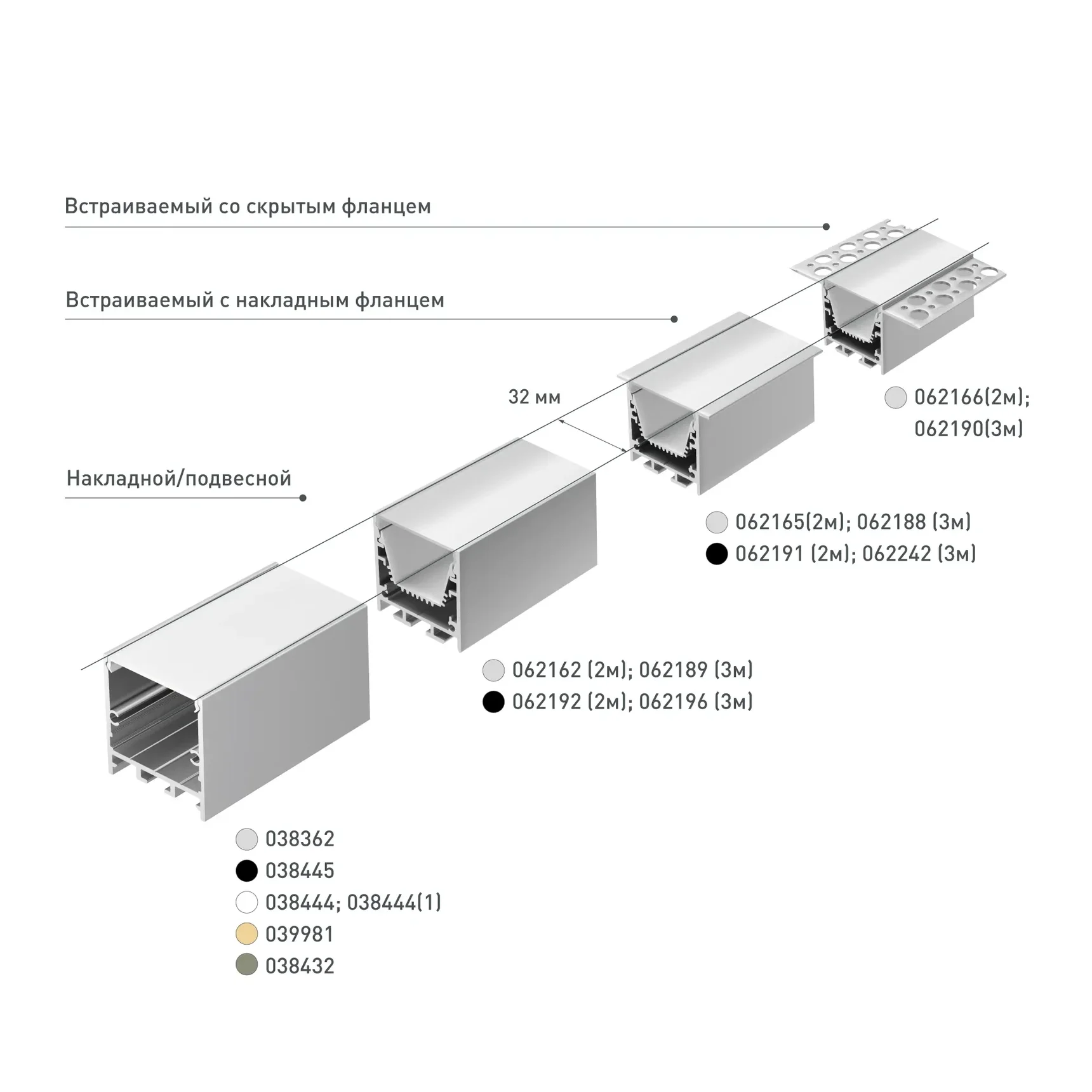 Профиль LINE-3535-TRAY-3000 ANOD (Arlight, Алюминий) 062189