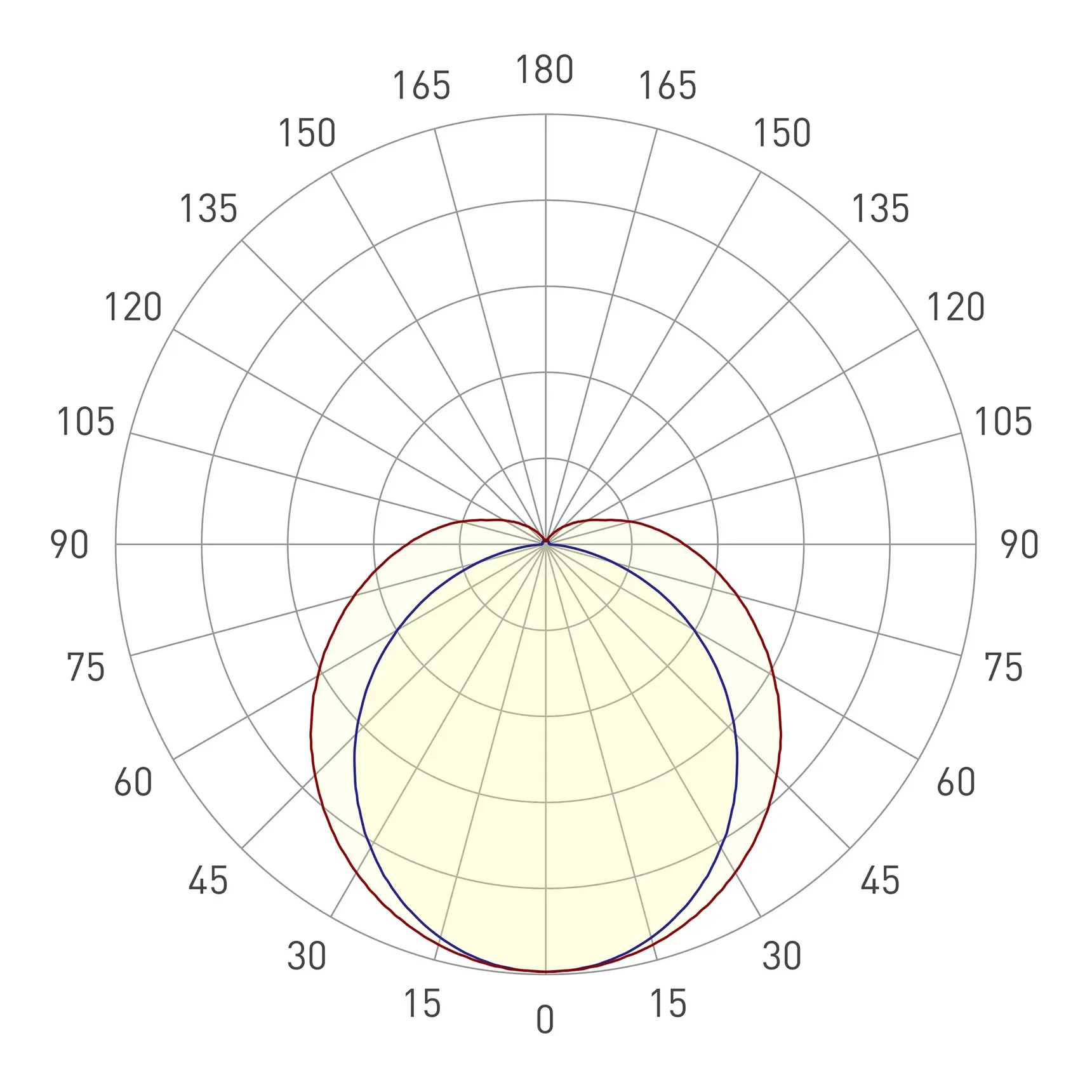 Светильник ALT-TUBU-L1200-36W Day4000 (WH, 140x110 deg, 230V) (Arlight, IP66 Пластик, 5 лет) 063152