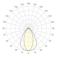 Светильник ALT-LARGO-1145-36W Warm3000 (WH, 60 deg, 230V) (Arlight, IP65 Пластик, 5 лет) 064186