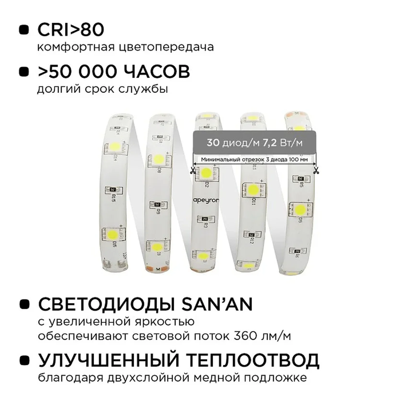 10-01 Комплект светодиодной ленты 12В с аксессуарами (блок, коннектор), smd 5050, 30 д/м, IP65, 5м, холодный белый