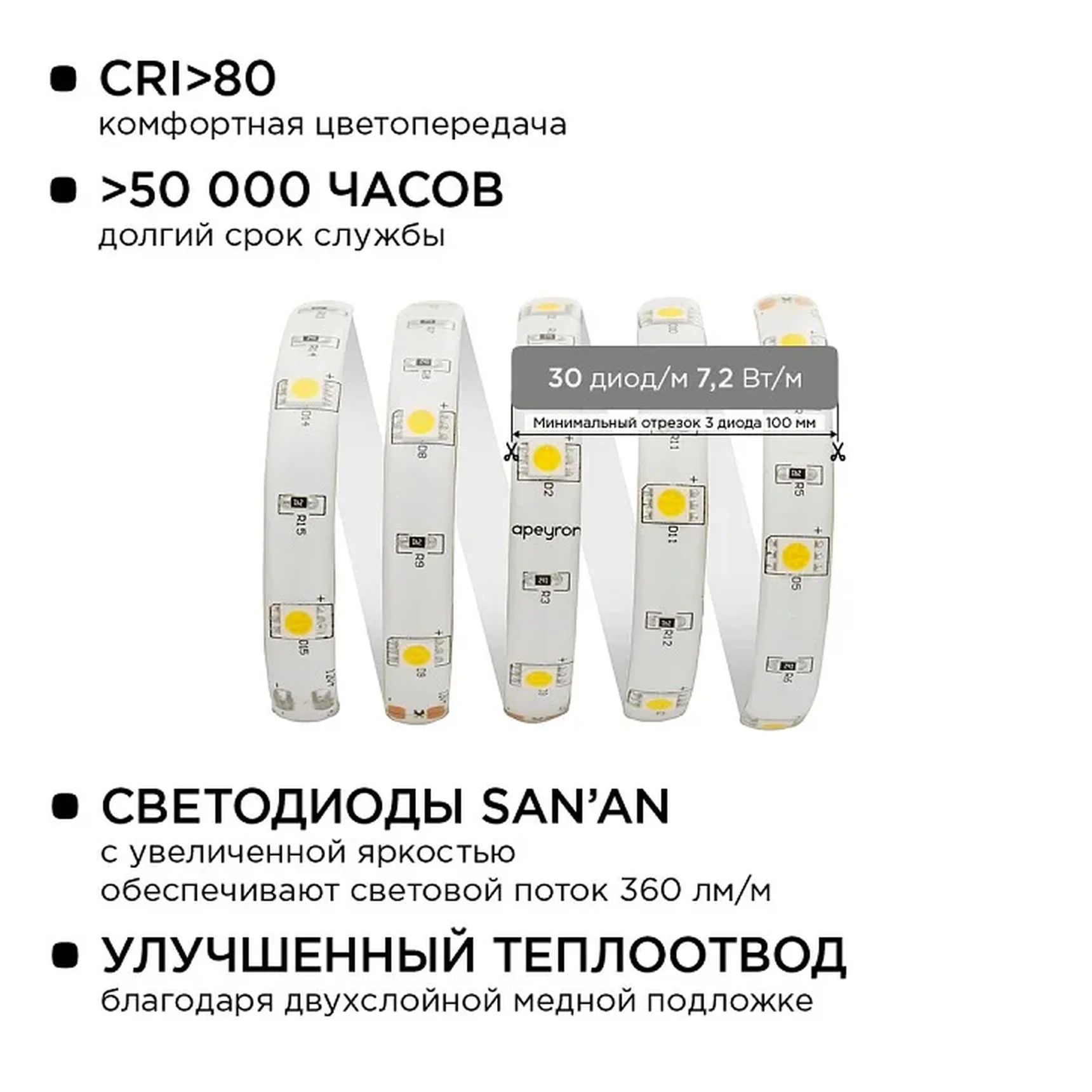 10-02 Комплект светодиодной ленты 12В с аксессуарами(блок питания, коннектор), smd 5050, 30 д/м, IP65, 5м, теплый белый