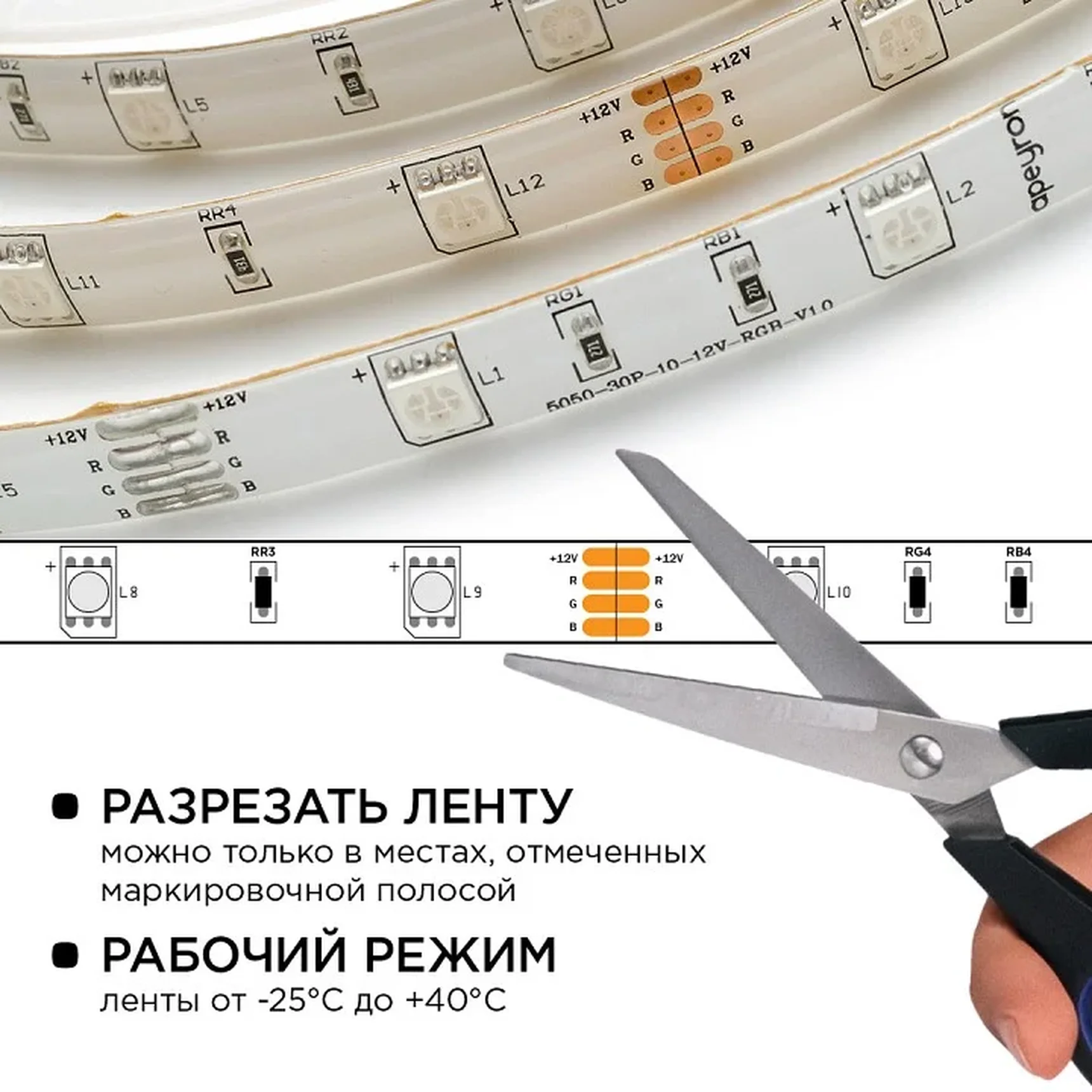 10-03 Комплект светодиодной ленты 12В с аксессуарами(блок питания, коннектор, контроллер), smd 5050, 30 д/м, IP65, 5м, RGB