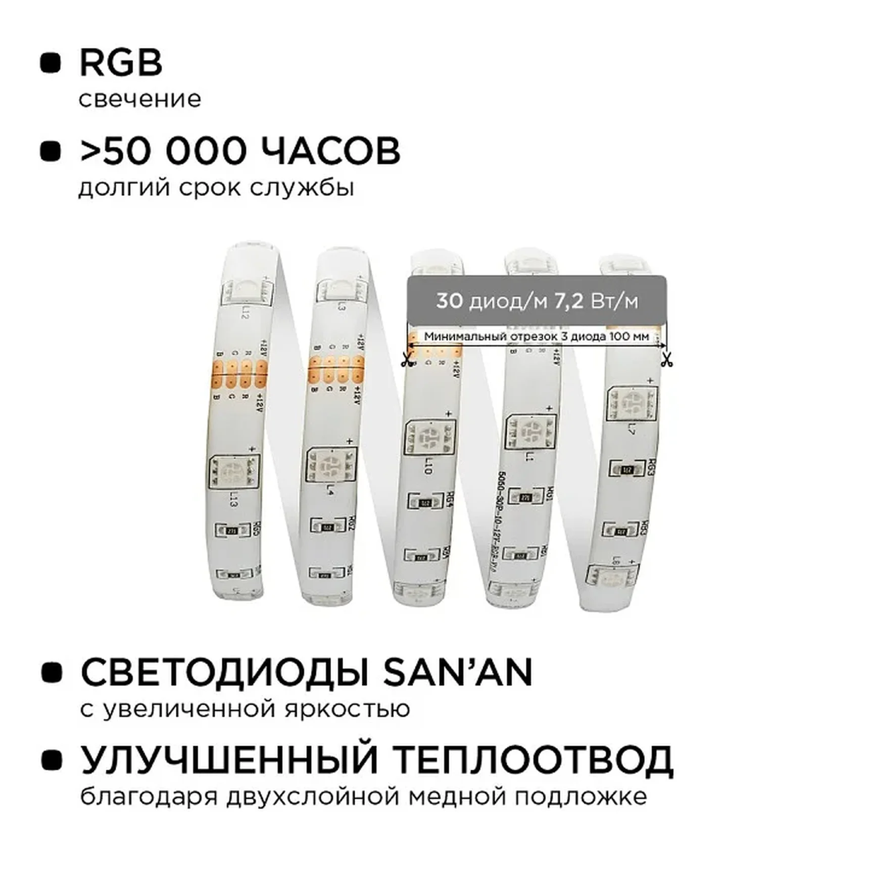 10-03 Комплект светодиодной ленты 12В с аксессуарами(блок питания, коннектор, контроллер), smd 5050, 30 д/м, IP65, 5м, RGB