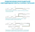 10-03 Комплект светодиодной ленты 12В с аксессуарами(блок питания, коннектор, контроллер), smd 5050, 30 д/м, IP65, 5м, RGB