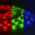 10-03 Комплект светодиодной ленты 12В с аксессуарами(блок питания, коннектор, контроллер), smd 5050, 30 д/м, IP65, 5м, RGB