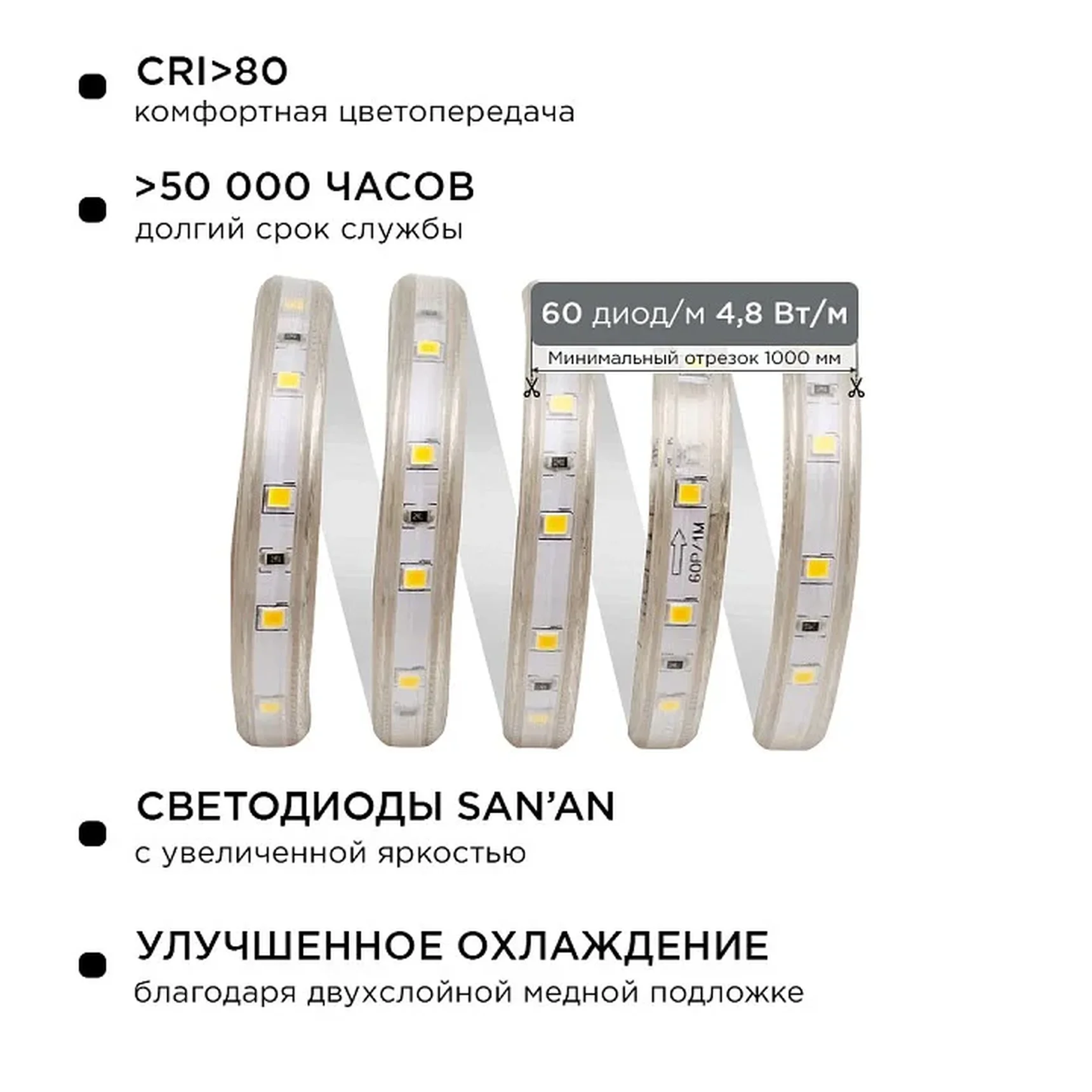 10-05 Комплект светодиодной подсветки - лента 220В, 4,8Вт/м, smd3528/2835, 60д/м, IP65, 300Лм/м, 5м, прозрачный силикон