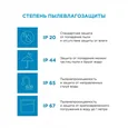 10-11 Комплект светодиодной ленты 12В с аксессуарами (блок, коннектор), smd 3528, 60 д/м, IP20, 5м, теплый белый