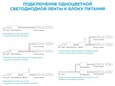 10-11 Комплект светодиодной ленты 12В с аксессуарами (блок, коннектор), smd 3528, 60 д/м, IP20, 5м, теплый белый