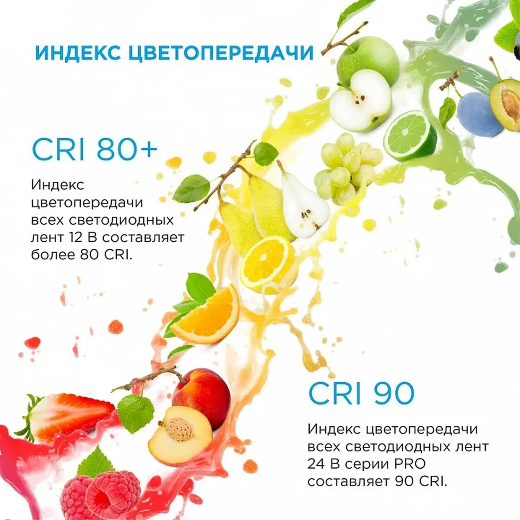 10-20 Комплект светодиодной ленты 12В, 4,8Вт/м, smd3528, 60 д/м, IP65, 2,5м, коннектор, БП