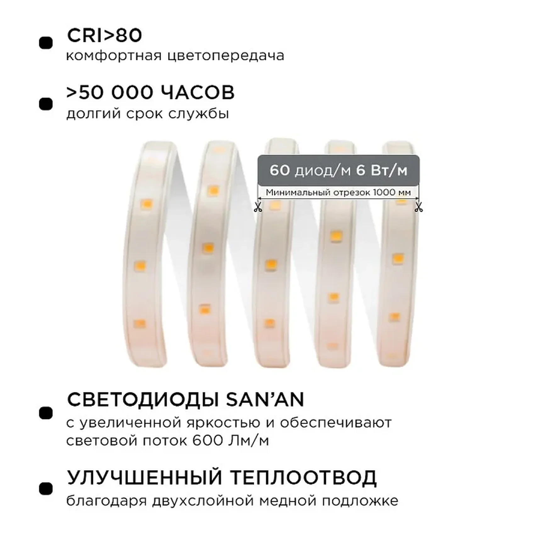 10-55 Комплект светодиодной подсветки, 220В, 6Вт/м, smd2835, 60д/м, IP65, 5м, белый ПВХ шнур с белым рассеивателем
