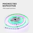 10-93 Комплект адресной светодиодной ленты 24В, 14,4Вт/м, smd5050, 60д/м, IP20, ширина подложки 10мм(белая), 5м, RGB