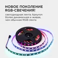 10-94 Комплект адресной светодиодной ленты 24В, 14,4Вт/м, smd5050, 60д/м, IP20, ширина подложки 10мм(черная), 5м, RGB