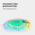 10-95 Комплект адресной светодиодной ленты 24В, 14,4Вт/м, smd5050, 60д/м, IP65, ширина подложки 10мм(белая), 2м, RGB
