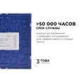 06-48 Светодиодная панель накладная квадр. 220В, 20Вт, CRI:80Ra, 1600Лм, 170*170 мм, алюминиевый корпус, встроенный изолированный драйвер, 4