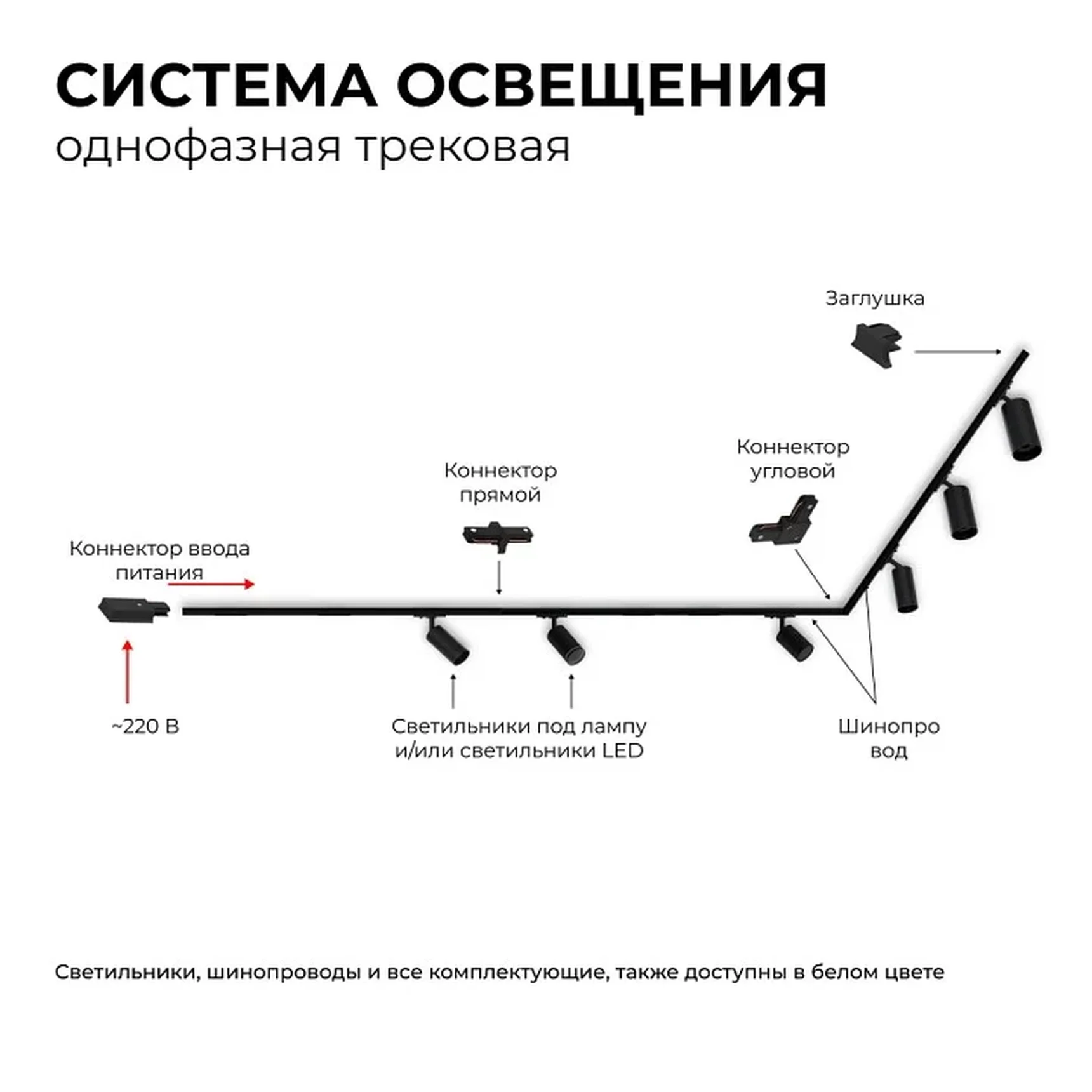 25-04 Светильник светодиодный, трековый, однофазный, 18Вт, 230В/50Гц, 1440лм, 4000К, 35°, IP20, ?66х120х185мм, черный, алюминий, с адаптером