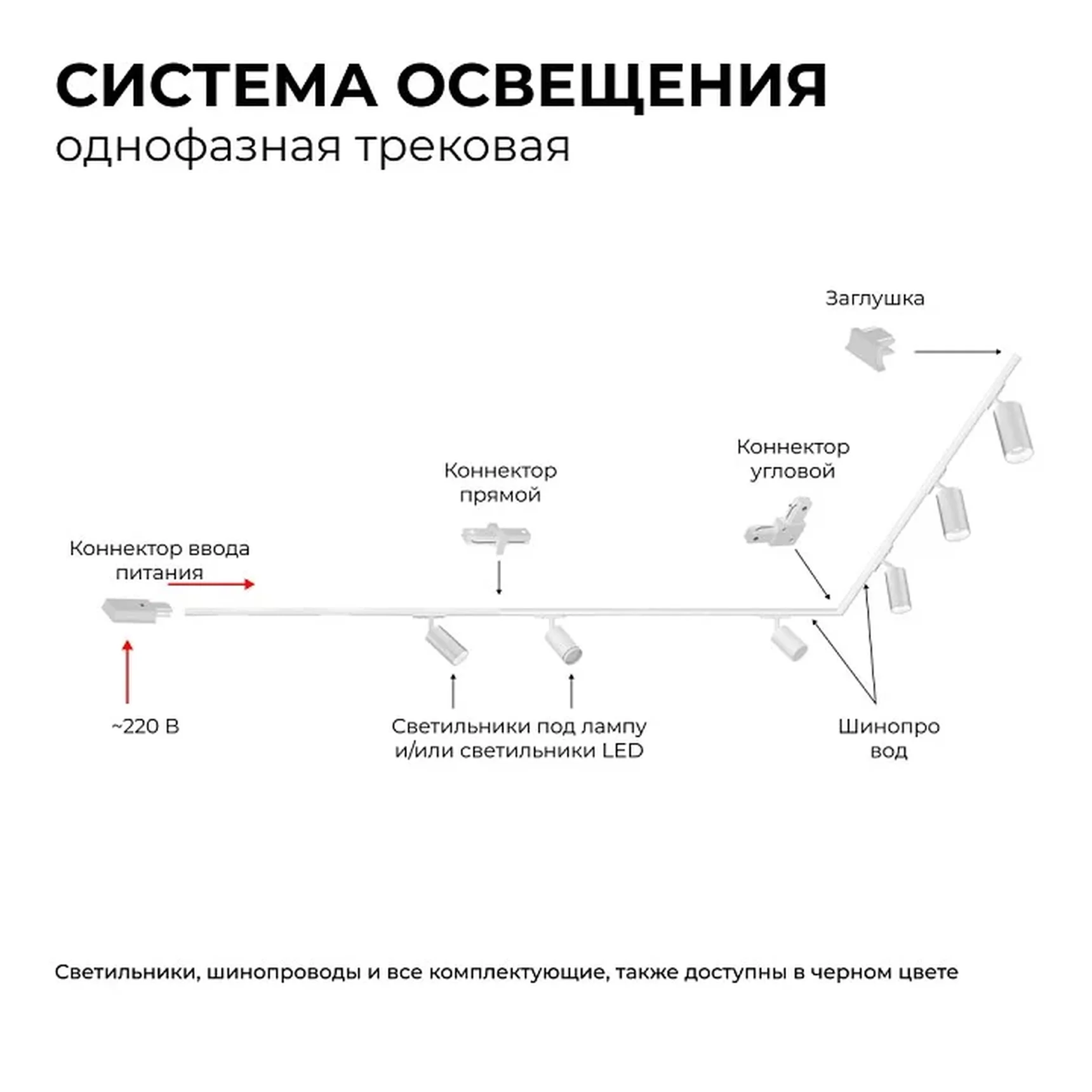 25-05 Светильник светодиодный, трековый, однофазный, 25Вт, 230В/50Гц, 2000лм, 4000К, 35°, IP20, ?74х140х205мм, белый, алюминий, с адаптером