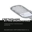 29-02 Светильник светодиодный, уличный, консольный 50Вт, 230/50Гц, 5500лм, 5000К, IP65, КСС Ш, 420*200*70мм, Ф50мм, серый