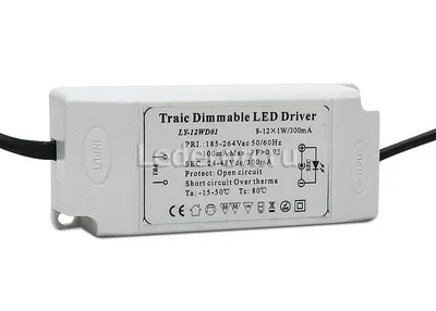 Диммер для управления освещением панель "белый" 30635