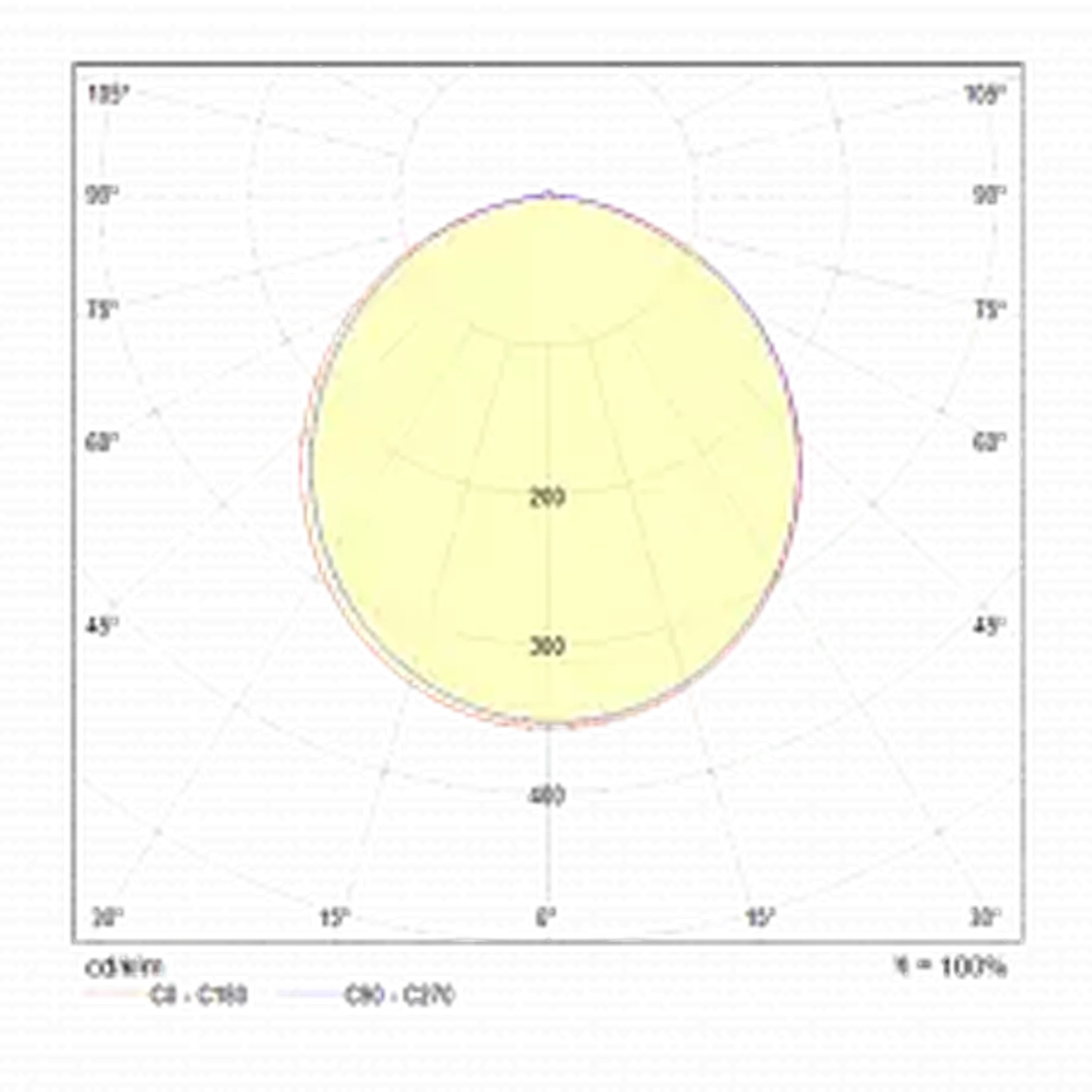 Потолочный светильник Line MOD015CL-L80B
