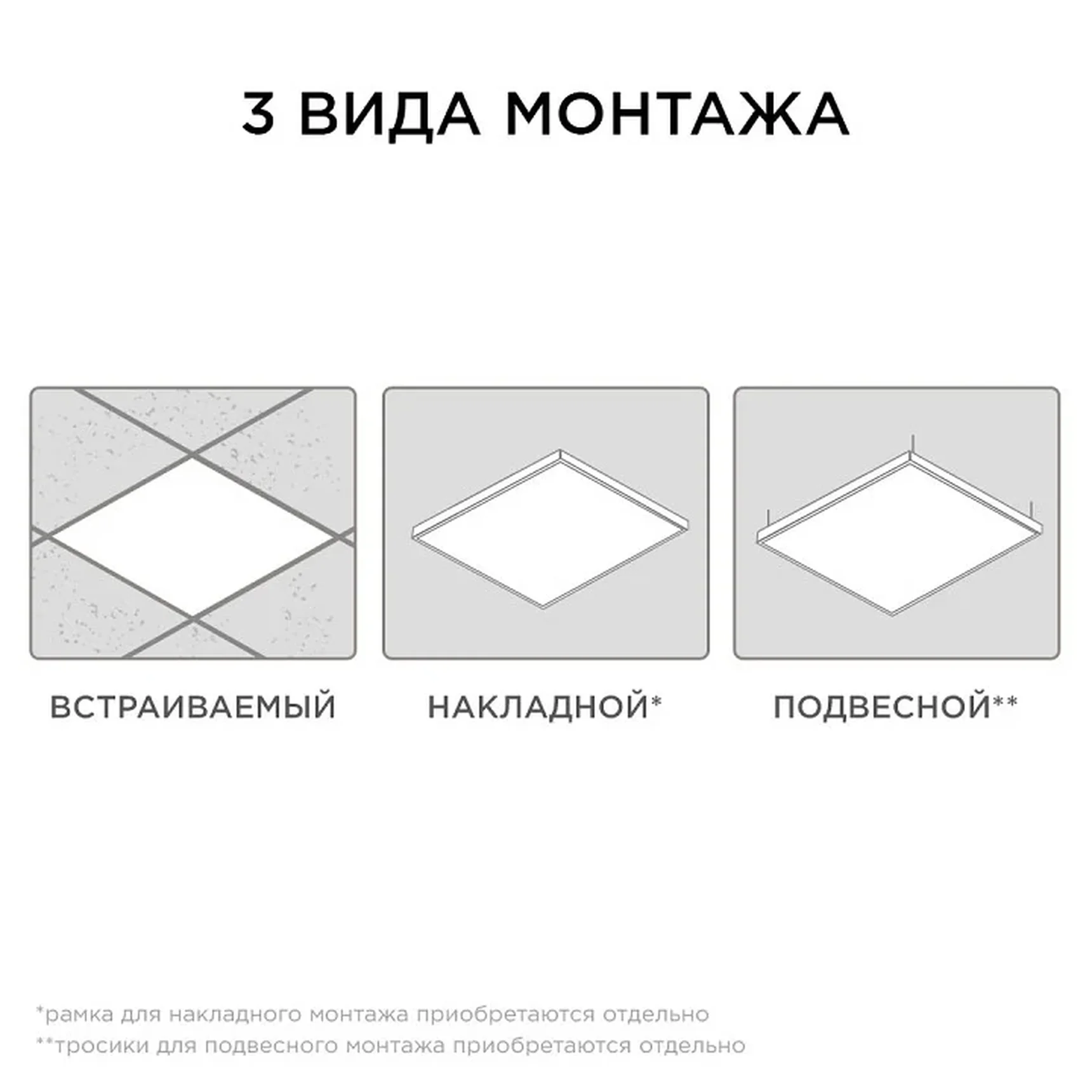 42-004 Светодиодная панель 48Вт, 4800Лм, 6500К, 595х595х12мм.