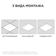 42-006 Светодиодная панель 36Вт, 2800Лм, 6500К, 595х595х30мм.