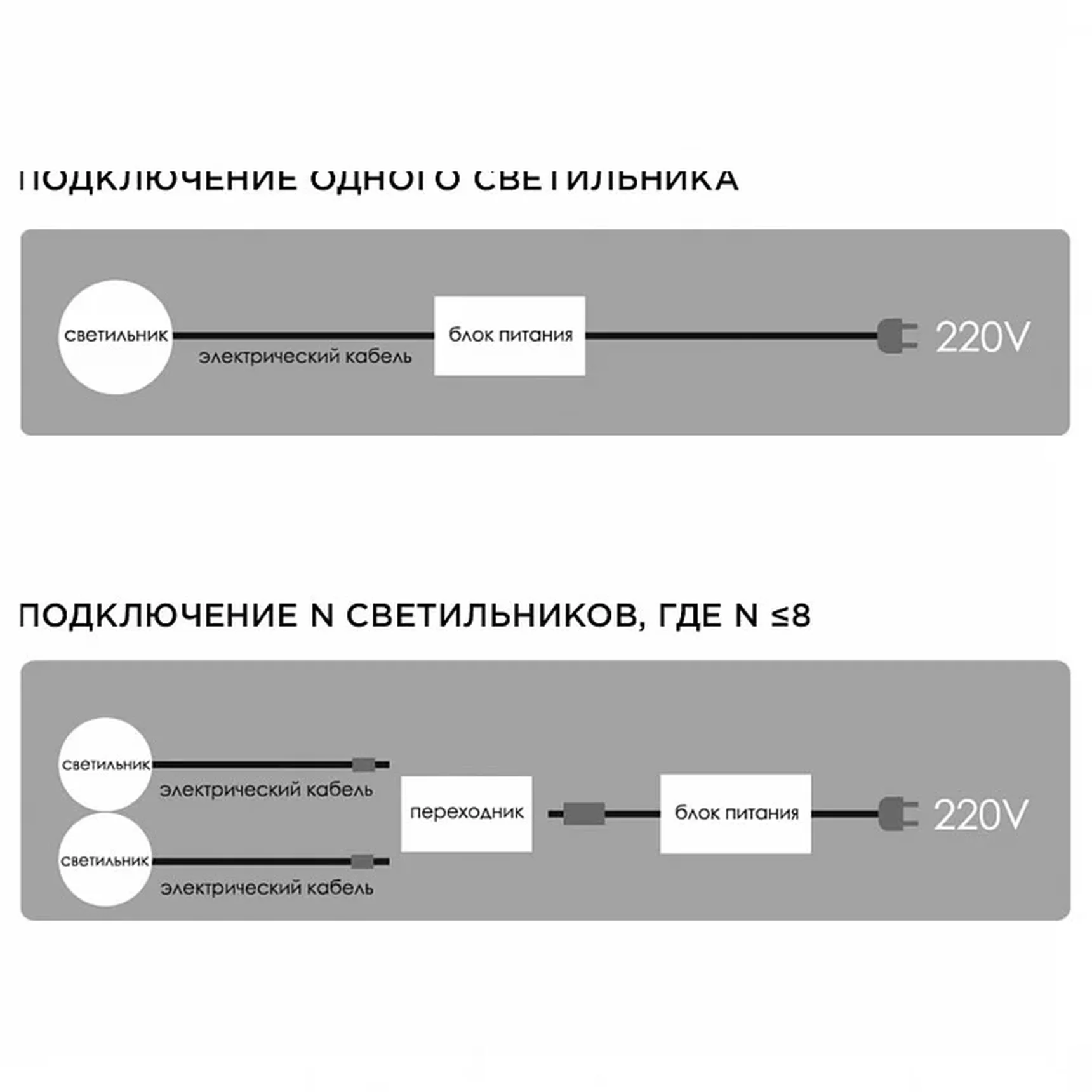 12-03 Комплект светодиодных светильников круглых врезных, 12 В, 2 Вт х 4 шт, smd 3528, ТБ