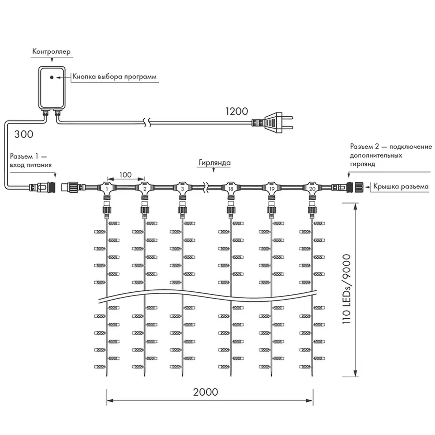 Светодиодная гирлянда ARD-CURTAIN-CLASSIC-2000x9000-CLEAR-2200LED White (230V, 120W) (Ardecoled, IP65)
