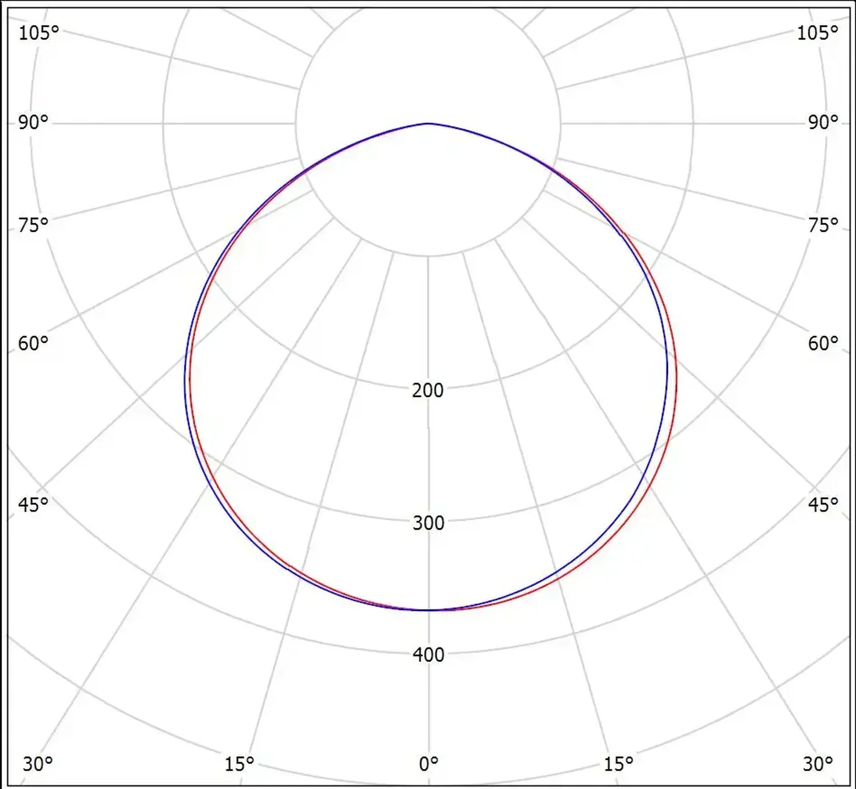 Светильник Слимлайт Линейный 40W-5000Lm 5000-5500К Микропризма IP40 с БАП (vsesv) на 3 часа черный