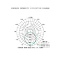 Подвесной светильник Mantra ABISAL 9657